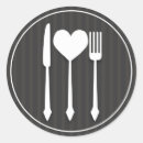 Buscar bebidas corazon pegatinas Corazón