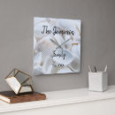 Buscar conchas relojes de pared Familia