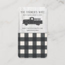 Buscar chapa tarjetas de visita Madera