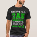 Buscar parálisis cerebral Apoyar la parálisis cerebral