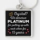 Buscar cristal llaveros Para ellos