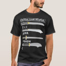 Buscar coding camisetas Desarrollador