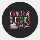Buscar pink ribbon pegatinas Cáncer