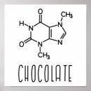 Buscar molécula posters Cacao