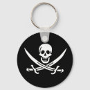 Buscar bandera pirata llaveros Rogelio alegre