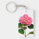 Buscar floracion llaveros Elegante