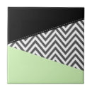 Buscar zigzag azulejos Patrón de cheurón