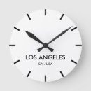 Buscar internacional relojes de pared Ciudad