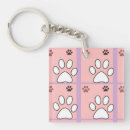 Buscar pata del perro llaveros Rosa