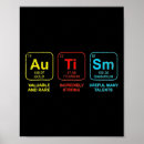 Buscar educación especial posters Aceptación