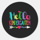 Buscar kinder pegatinas Clase