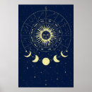 Buscar fases lunares posters Sol