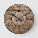 Buscar distressed posters Wood