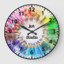 Buscar aula relojes de pared Profesor