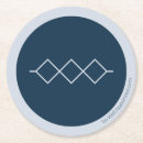 Buscar alquiler posavasos Casa de vacaciones