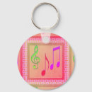 Buscar símbolos musicales llaveros Música