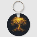 Buscar árbol de la vida llaveros Dorado