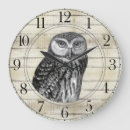 Buscar noche relojes de pared Para ellos