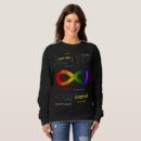 Buscar sensorial ropa Neurodiversidad