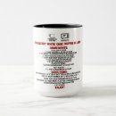 Buscar choco tazas Atragantar