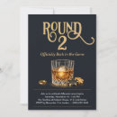 Buscar divorcio invitaciones De fiesta de divorcio