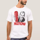 Buscar mgtow ropa Feminista