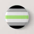 Buscar agender chapas Transexual