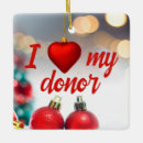 Buscar donación adornos Navidades