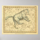 Buscar mapa celestial posters Mano