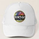 Buscar coloridas gorras Profesores