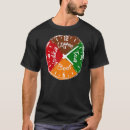 Buscar beer festival camisetas Prima