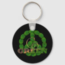 Buscar recicle llaveros Naturaleza