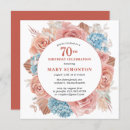 Buscar hydrangea invitaciones Invitados