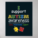 Buscar educación especial posters Autismo