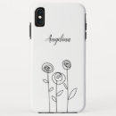 Buscar fácil iphone fundas Nombre