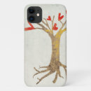 Buscar raíces iphone fundas Árbol