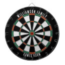 Buscar sala de juegos General y unisex