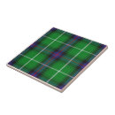 Buscar scottish azulejos Clan