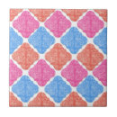 Buscar patchwork azulejos Para todos