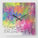 Buscar paciencia relojes de pared Lealtad