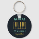 Buscar profesor de música llaveros Pianista