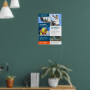 Buscar electricistas posters General y unisex