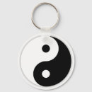 Buscar taoism llaveros China