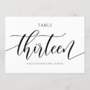 Buscar 13 tarjetas mesa Moderno