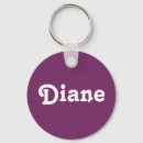 Buscar diana llaveros Mujer