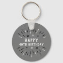 Buscar petardo llaveros Cumpleaños