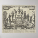 Buscar círculo de la vida posters Espiritualidad