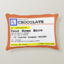 Buscar prescripción cojines Médica