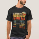 Buscar automotive camisetas Por hora