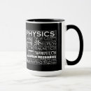 Buscar physics tazas Física